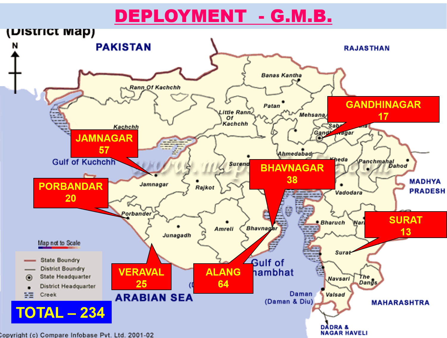 Deployment - G.M.B.